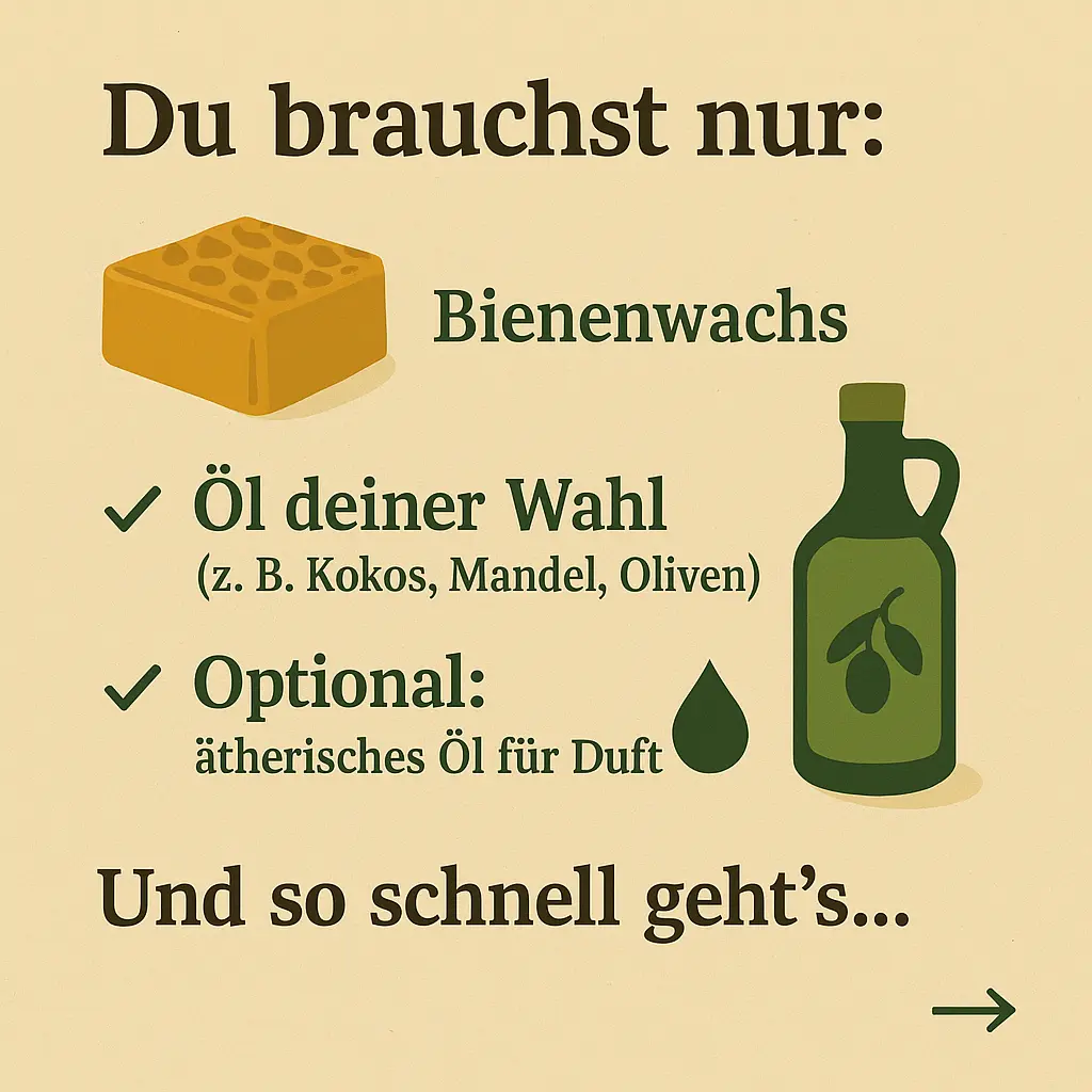 Illustration mit Bienenwachs, Ölflasche und Tropfen ätherisches Öl.