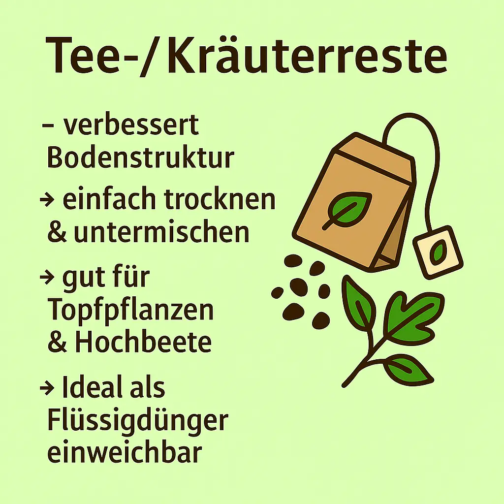 Trockene Teereste und Kräuter als Bodenverbesserer.