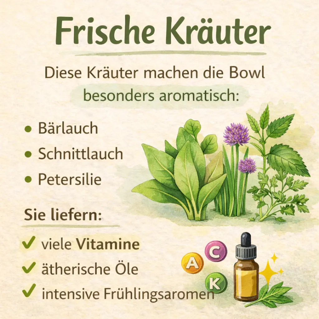 Frische Kräuter für eine Frühlingsbowl mit Bärlauch, Schnittlauch und Petersilie